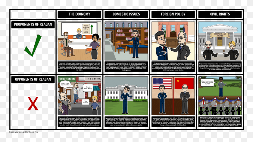 2031x1080 Proponent And Opponent Viewpoints Ronald Reagan, Person, Human, Comics HD PNG Download