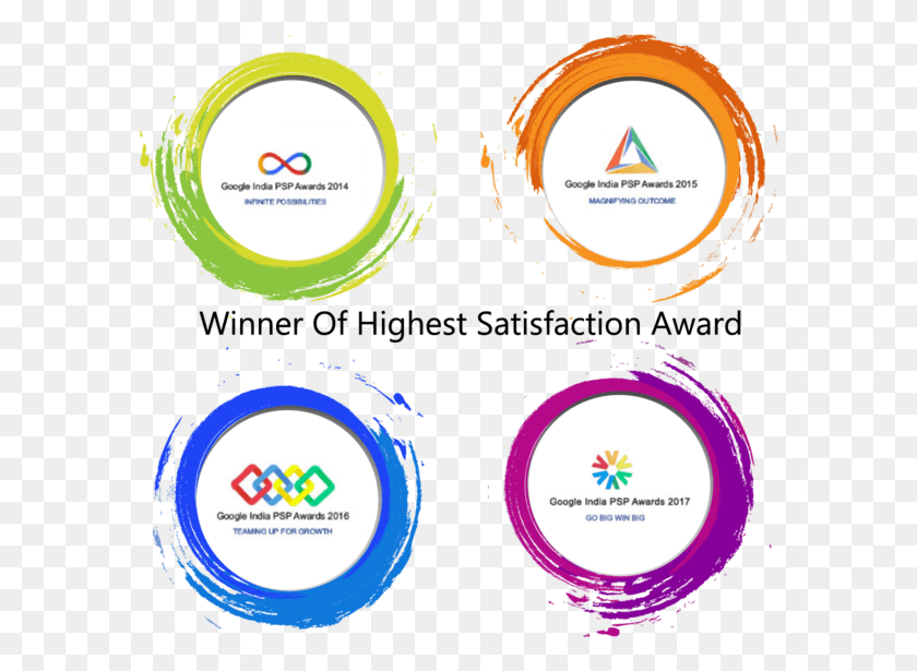 588x555 Proud To Be India39s Digital Leaders In Customer Satisfaction, Lighting, Label, Text HD PNG Download