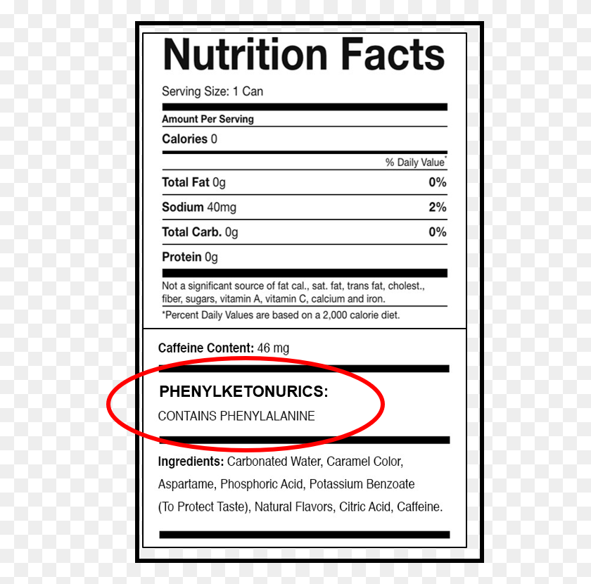 537x770 Providing Insight Into A Rare Metabolic Disorder Nutrition Label Pku, Text, Number HD PNG Download