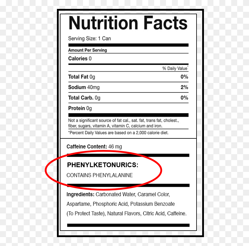 537x770 Предоставление Информации О Редком Метаболическом Нарушении Этикетка Питания Pku, Текст, Номер Hd Png Скачать
