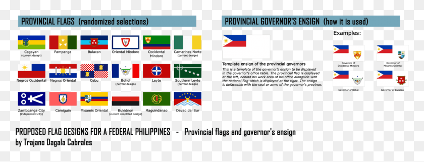1491x499 Provincial Flag Designs For A Federal Philippines By Flags Of The Philippine Provinces, Symbol, Text, Number HD PNG Download