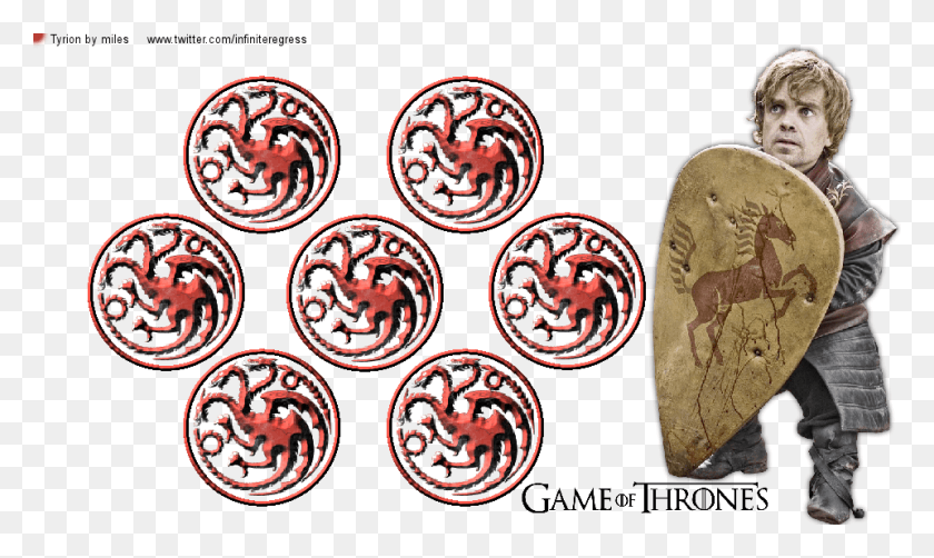 960x544 Ps Vita Tyrion Lannister 39dynamic39 Wallpaper Photo Emblem, Person, Human, Outdoors HD PNG Download