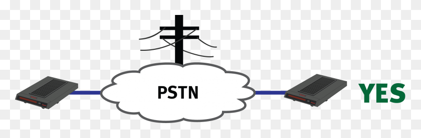 2140x597 Pstn Modem To Modem Modem Pstn, Utility Pole HD PNG Download