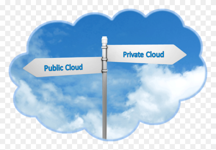1431x960 La Computación En La Nube Pública, La Nube Pública Vs La Nube Privada, La Naturaleza, Al Aire Libre, Cielo, Hd Png Download