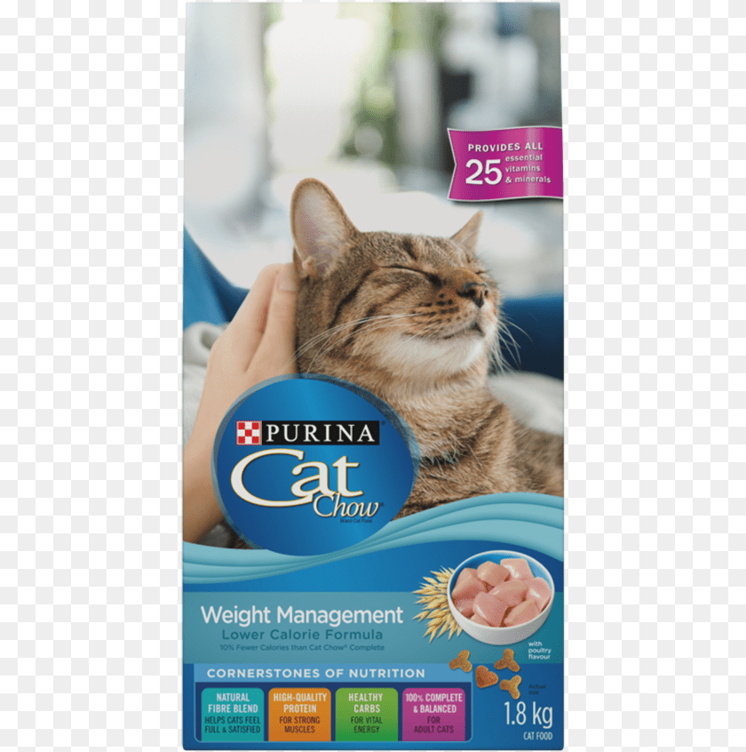 434x846 Purina Cat Chow, Advertisement, Poster, Animal, Mammal Transparent PNG