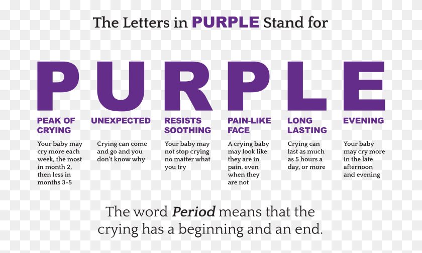 695x445 Purple Acro Period Of Purple Crying, Text, Number, Symbol HD PNG Download