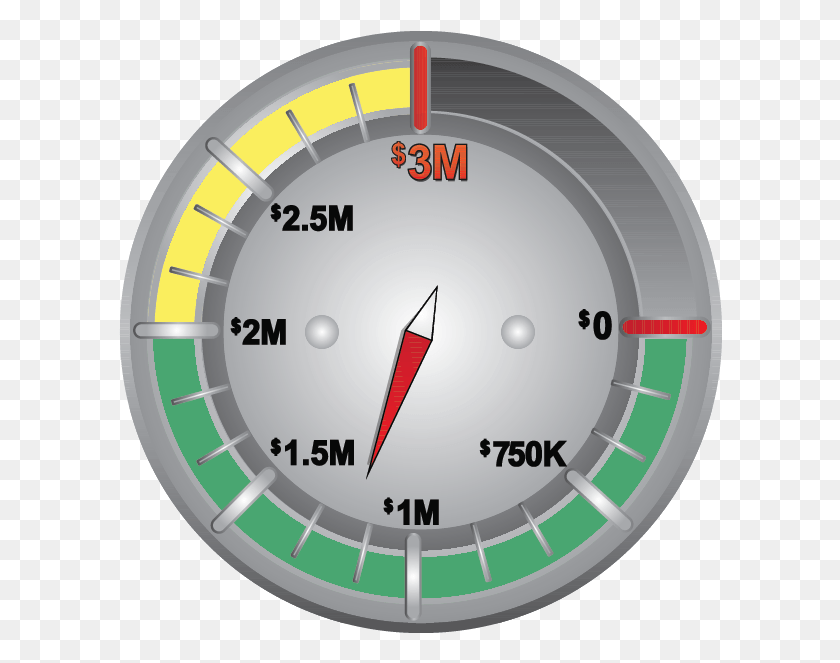 604x603 Push The Needle To 3000000 And Be Part Of The Legacy Gauge, Compass, Helmet, Clothing HD PNG Download
