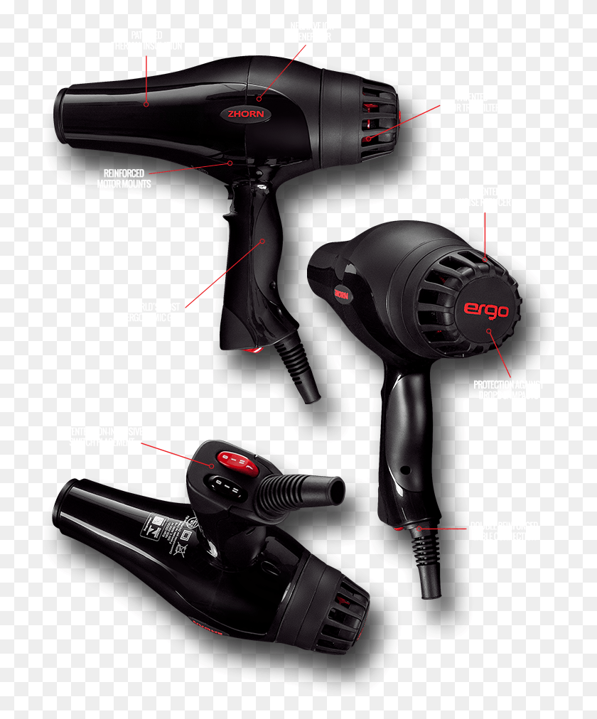725x952 Put Together A Hair Dryer That Addresses Every Issue Zhorn, Dryer, Appliance, Blow Dryer HD PNG Download
