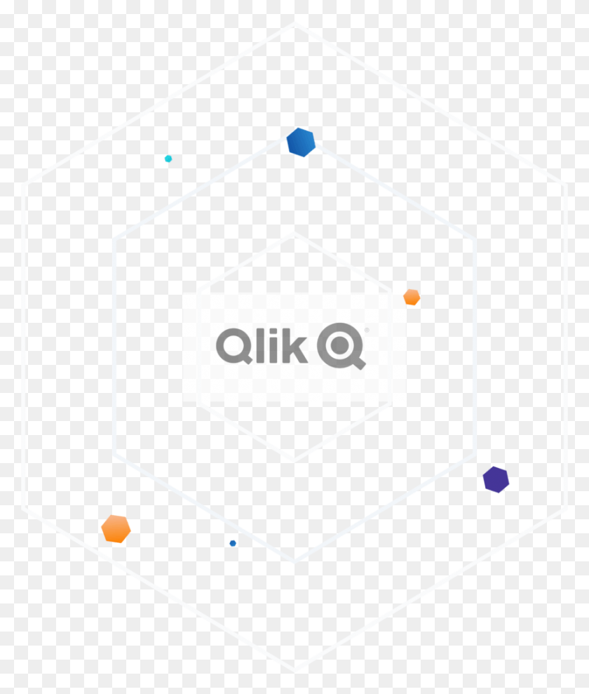 859x1024 Qlik Sense Circle, Symbol, Logo, Trademark HD PNG Download