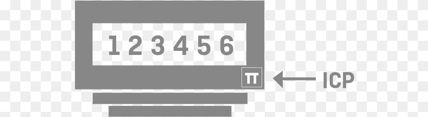 Qu Es El Icp Reading, Clock, Digital Clock, Text, Number Sticker PNG