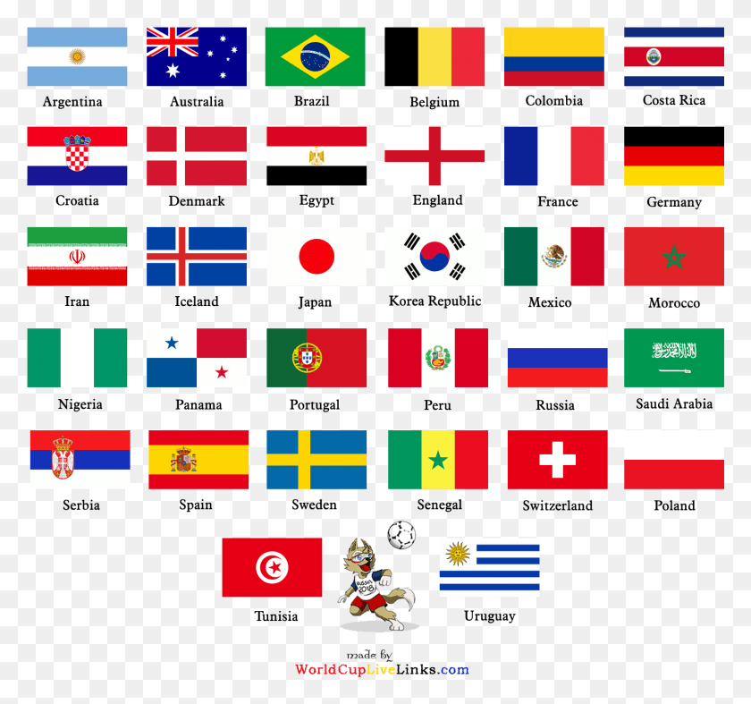 1424x1328 Qualified Teams Of Fifa World Cup Fifa World Cup 2018 All Teams, Word, Text, Scoreboard HD PNG Download