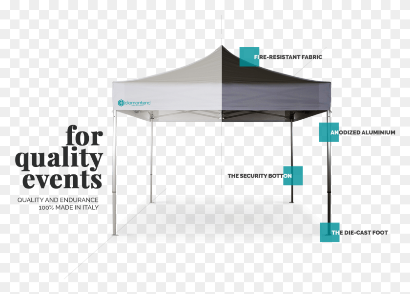 1016x709 Qualit E Resistenza Nel Tempo 100 Made In Italy Canopy, Awning, Tent HD PNG Download