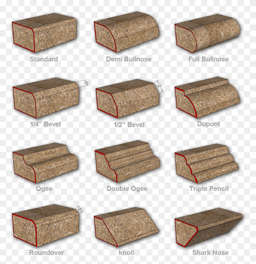 915x949 Quartz Countertop Edge Styles Double Roundover Granite Edge, Brick, Wood, Home Decor Descargar Hd Png