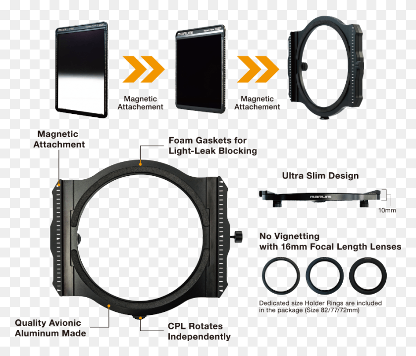 885x748 Quick Attach Amp Detach Marumi Filter Square, Lighting, Wristwatch, Camera HD PNG Download