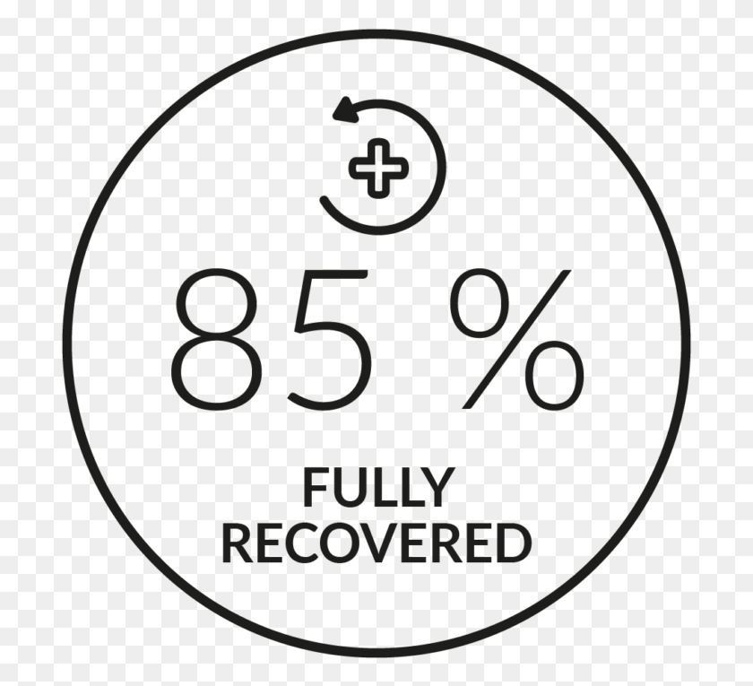 705x705 Quick Overnight Recovery Test Circle, Number, Symbol, Text Descargar Hd Png