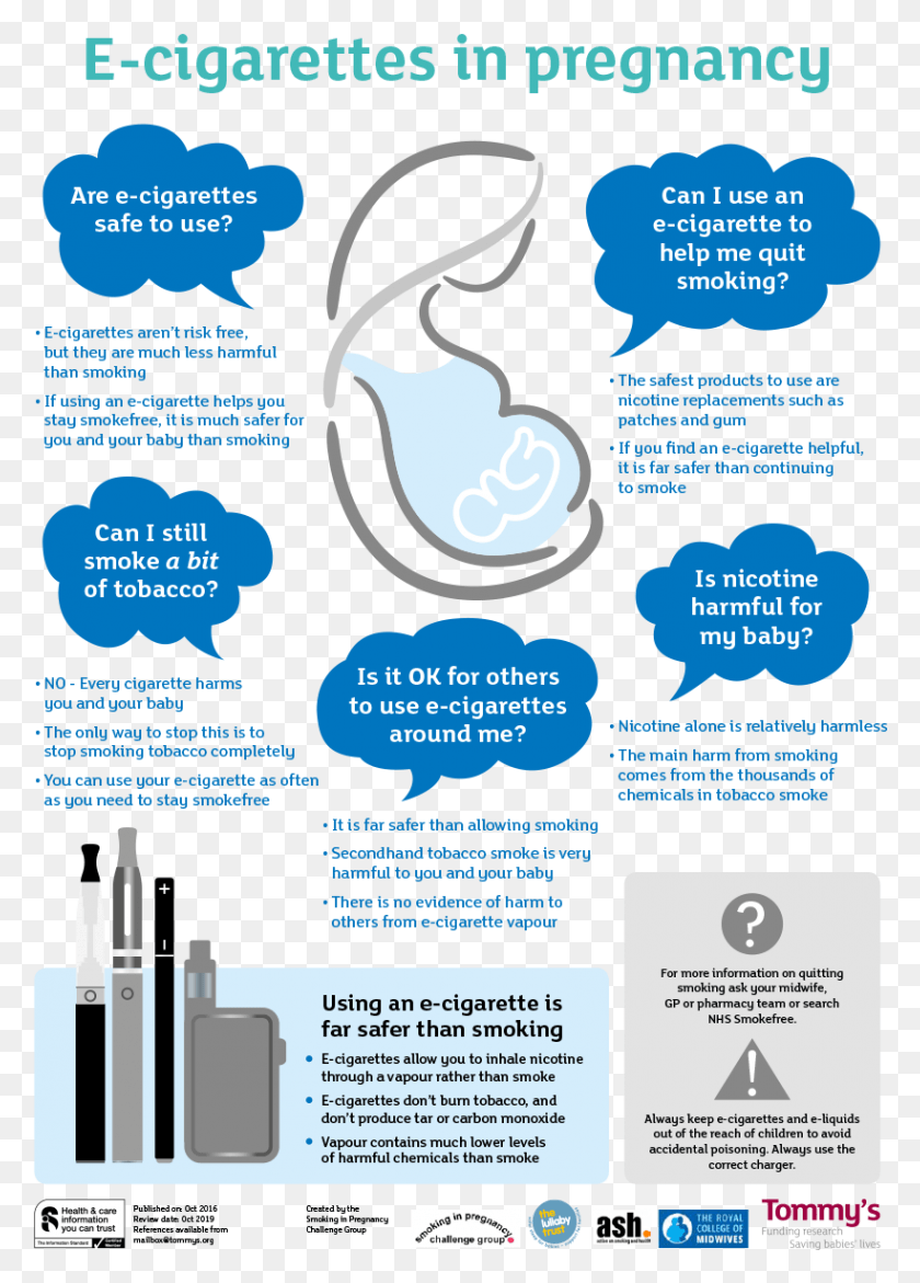 820x1169 Quit Together Vaping While Pregnant, Poster, Advertisement, Flyer HD PNG Download