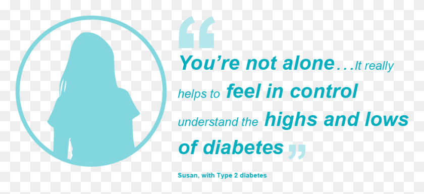 909x378 Quote Icon You Re Not Alone Diabetes, Text, Symbol, Logo HD PNG Download