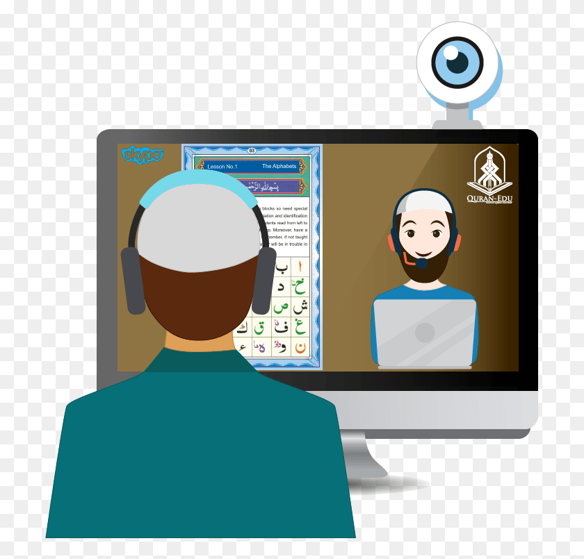 709x745 Quran Clipart Teaching Quran Online Quran, Electronics, Monitor, Screen HD PNG Download