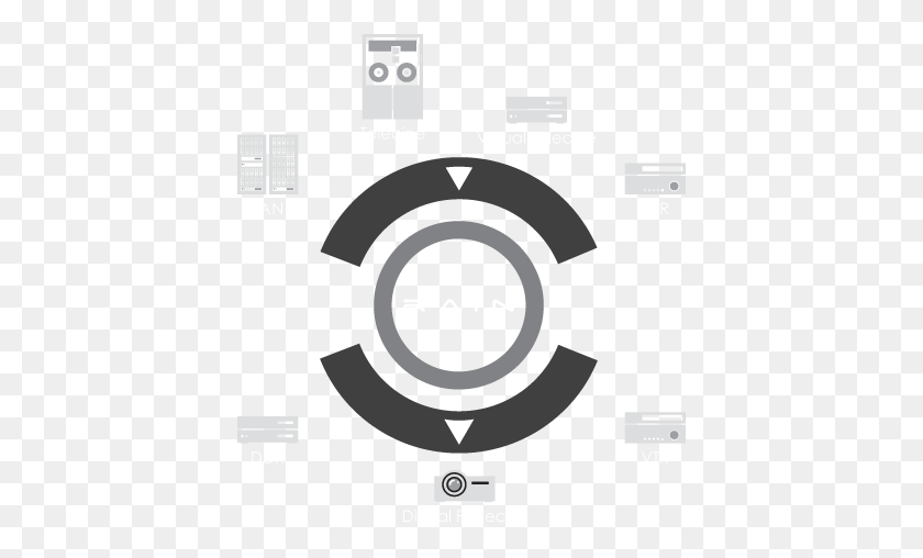 409x448 R A I N Circle, Diagram, Electronics, Plot Descargar Hd Png