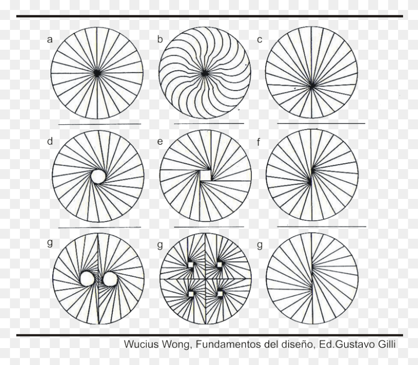 800x692 Radiacin Es La Accin Y Efecto De Irradiar Weaving Logo Design, Pattern, Wheel, Machine HD PNG Download