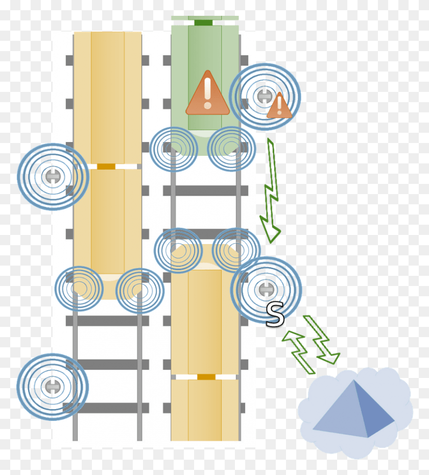 811x905 Railexample2 Circle, Diagram, Shower Faucet, Plan HD PNG Download