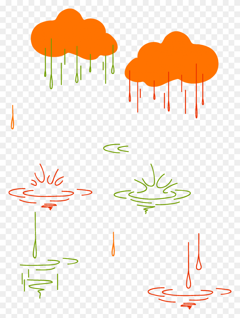 1515x2048 Rain, Outdoors, Text, Nature HD PNG Download
