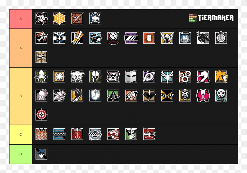 1021x693 Rainbow Six Siege R6S Operator Tier Listing, Collage, Poster, Advertisement Descargar Hd Png