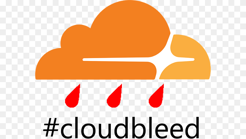 Raindrops Leak, Clothing, Hat Clipart PNG