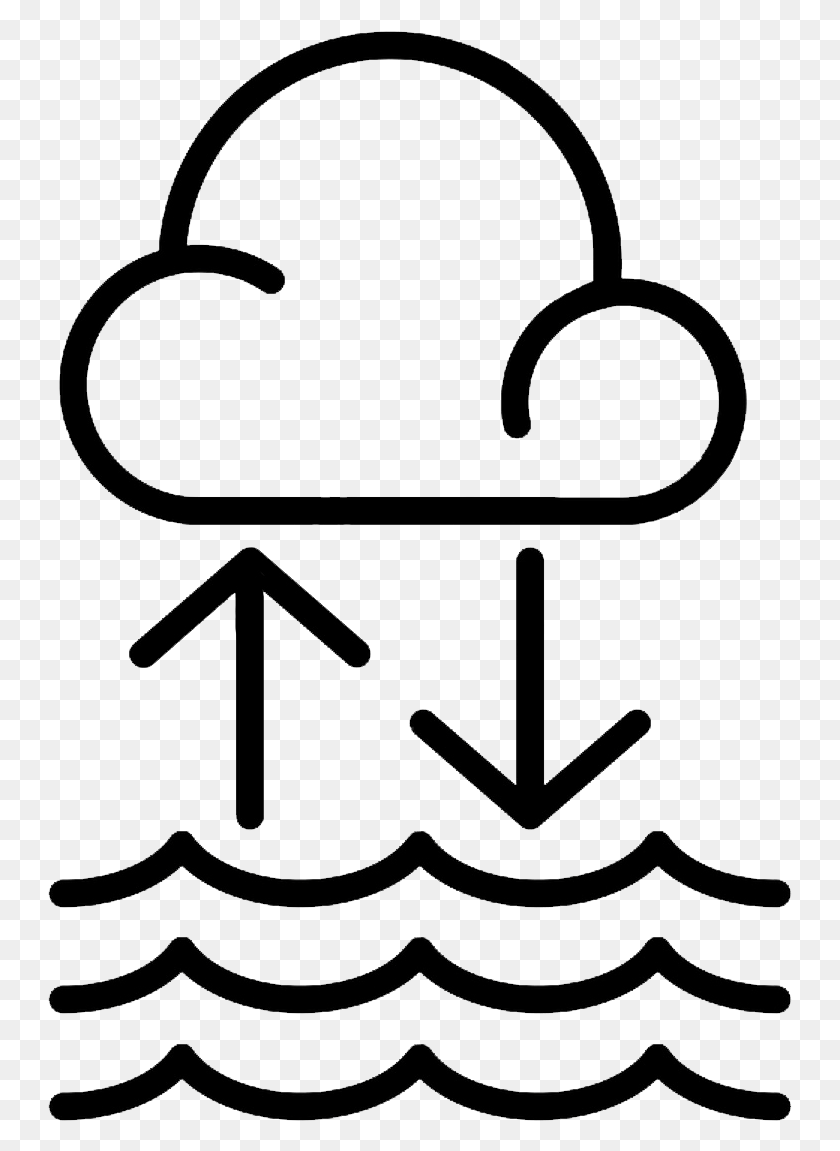745x1091 Rainwater Collected In The Basin Is Substantial And Condensation Outline, Text, Number, Symbol HD PNG Download
