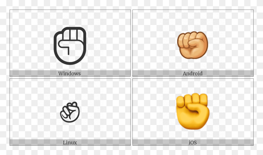 1192x667 Поднятый Кулак На Различных Операционных Системах Знак Мира, Рука, Текст, Одежда Hd Png Скачать