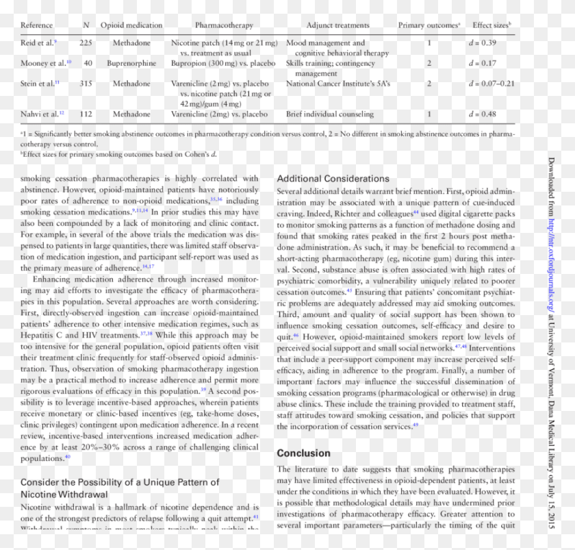 850x810 Randomized Trials Of Smoking Cessation Pharmacotherapy Untitled Tailpiece Pg. 135 In The Book Dingo By, Text, Menu HD PNG Download