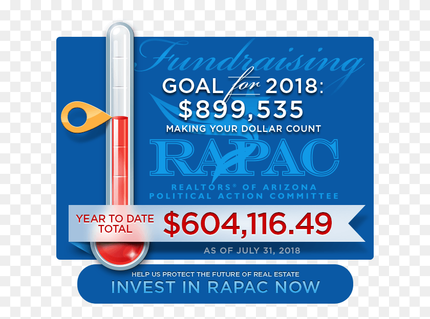 621x564 Rapac Fundraising Thermometer 2018 July Graphic Design, Advertisement, Poster, Flyer HD PNG Download