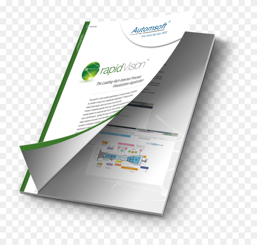 1210x1151 Rapidvision Flyer, Text, Poster, Advertisement HD PNG Download