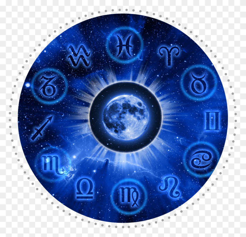 788x760 Rashichakra Institution The Institution Is Devoted Moon Astrology, Disk, Dvd, Poster HD PNG Download