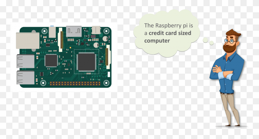 2038x1027 Descargar Png Raspberry Pi 3 Tutorial Pitunnel, Chip Electrónico, Hardware, Electrónica Hd Png