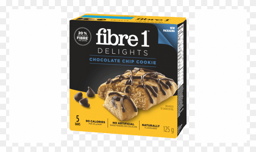 800x450 Rate And Comment Fibre 1 Cinnamon Bun, Food, Plant, Bread HD PNG Download