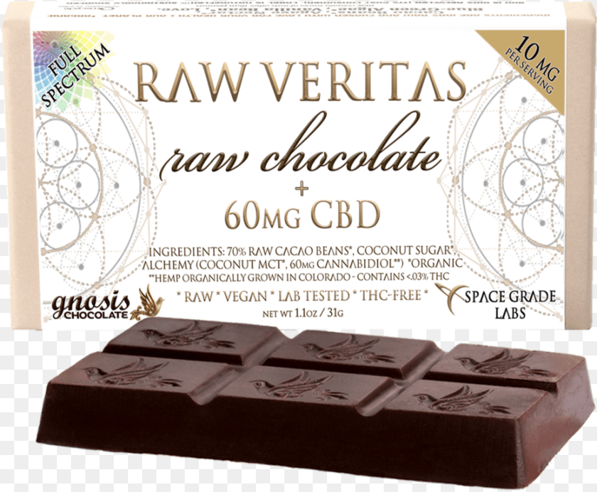 930x766 Raw Veritas, Cocoa, Dessert, Food, Chocolate PNG