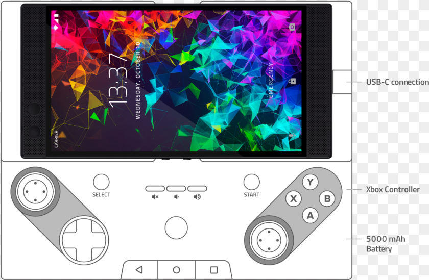 Razer Junglecat, Electronics, Computer, Screen, Monitor Clipart PNG