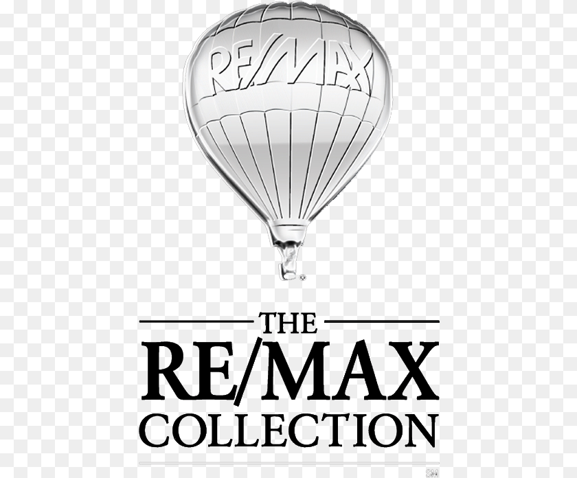 439x696 Re Max The Collection, Balloon, Aircraft, Transportation, Vehicle Sticker PNG