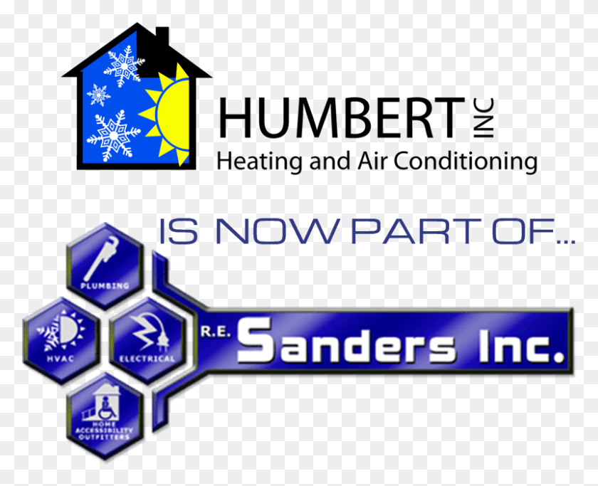 801x640 Re Sanders Buys Humbert Heating And Air Conditioning Graphic Design, Text, Sphere, Symbol HD PNG Download