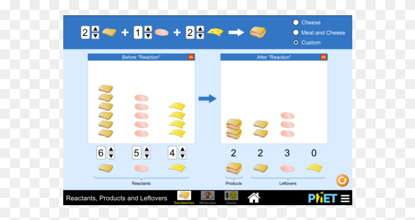 586x385 Reactants Products And Leftovers Phet Sims Reactants Products And Leftovers Worksheet, File, Word, Text HD PNG Download