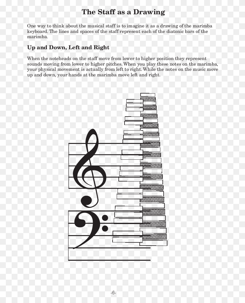 656x980 Reading Mallet Percussion Music Thumbnail Reading Mallet Treble Clef, Text, Alphabet, Number HD PNG Download