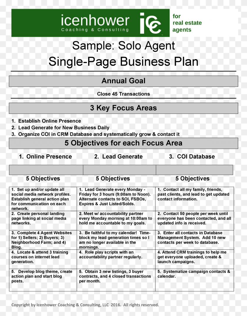 2301x2994 Real Estate Business Plan Real Estate Agent Business Plan Examples, Text, Word HD PNG Download