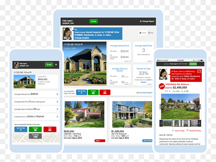 867x634 Real Time Real Estate Market Reports To Help You Stay Top Producer Market Snapshot, File, Person, Human HD PNG Download