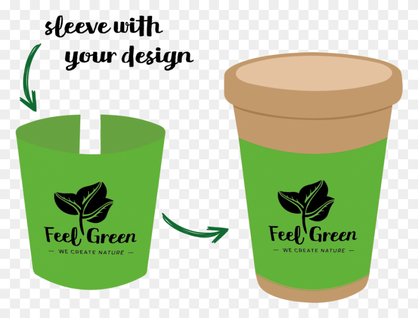 905x672 Recommended Plant Seeds Plantable Cups, Coffee Cup, Cup, Milk HD PNG Download