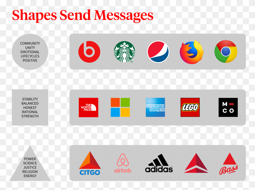 2790x2035 Rectangles And Squares Adidas, Text, Label, Symbol HD PNG Download