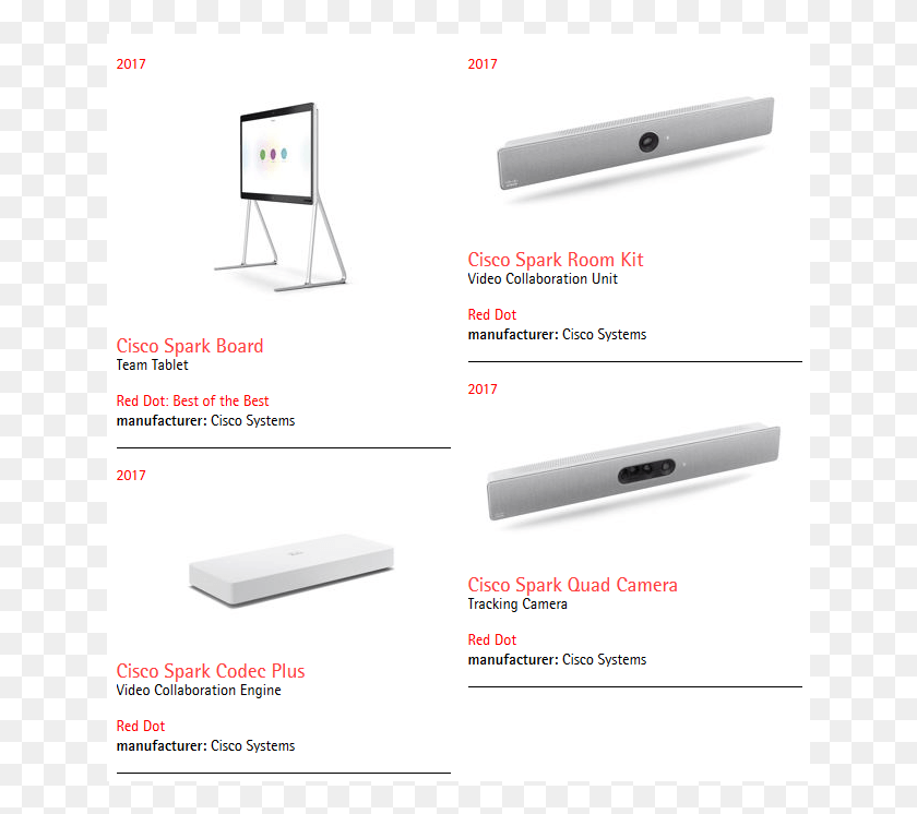 645x686 Red Dot Product Design Awards Output Device, White Board, Air Conditioner, Appliance Descargar Hd Png