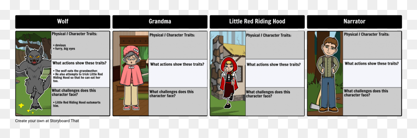 1529x430 Red Riding Hood Characteristics Red Riding Hood Characteristics, Text, Flyer, Poster HD PNG Download