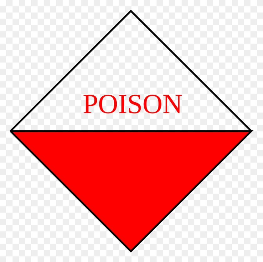 989x987 Red Toxicity Label Indicating Highly Toxic Substance Toxic Label, Triangle, Business Card, Paper HD PNG Download