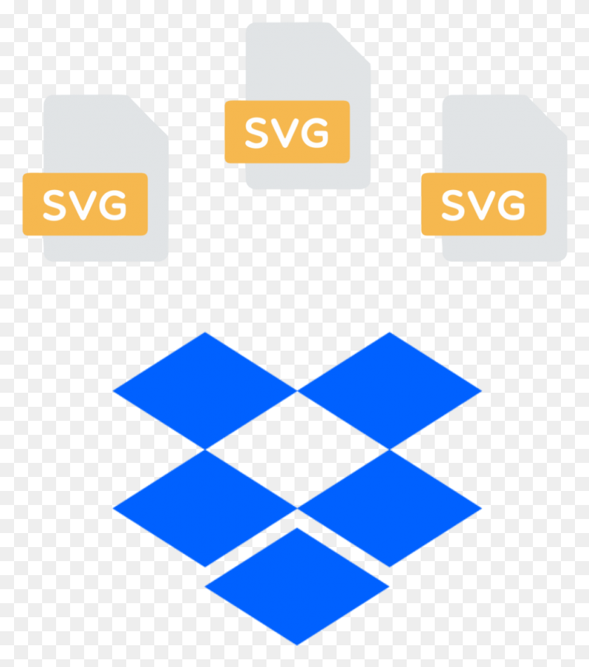 970x1109 Reduce Svg File Size With Astui And Automate Svg Batch Dropbox Logo Transparent, Text, Pattern, Symbol HD PNG Download